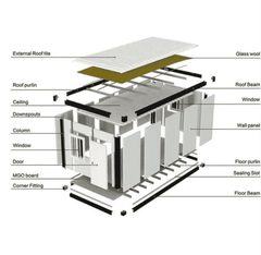 Pre Built Cabins Under $30 000