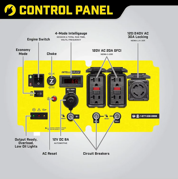 6250-watt portable open frame inverter