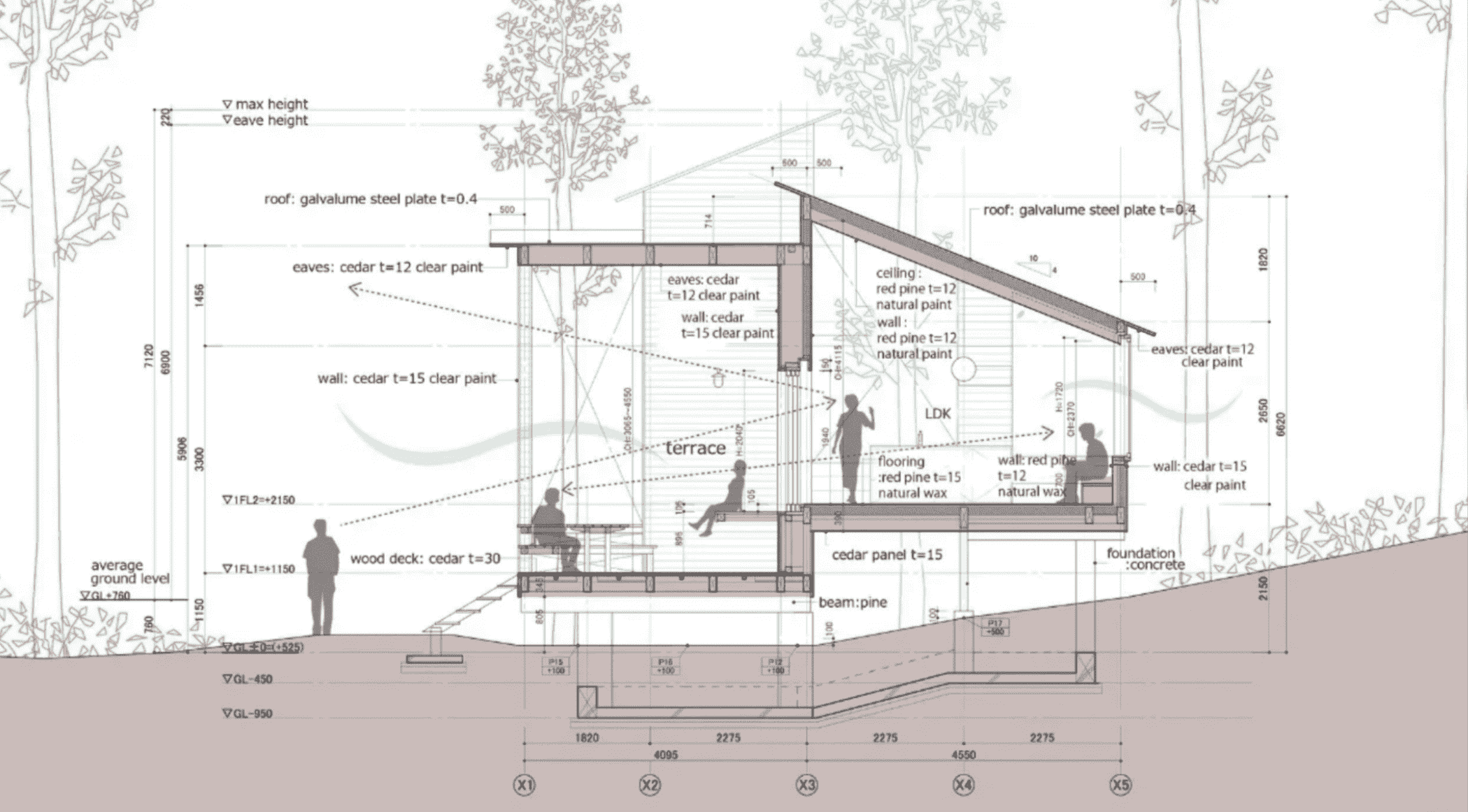 kit homes under $30 000